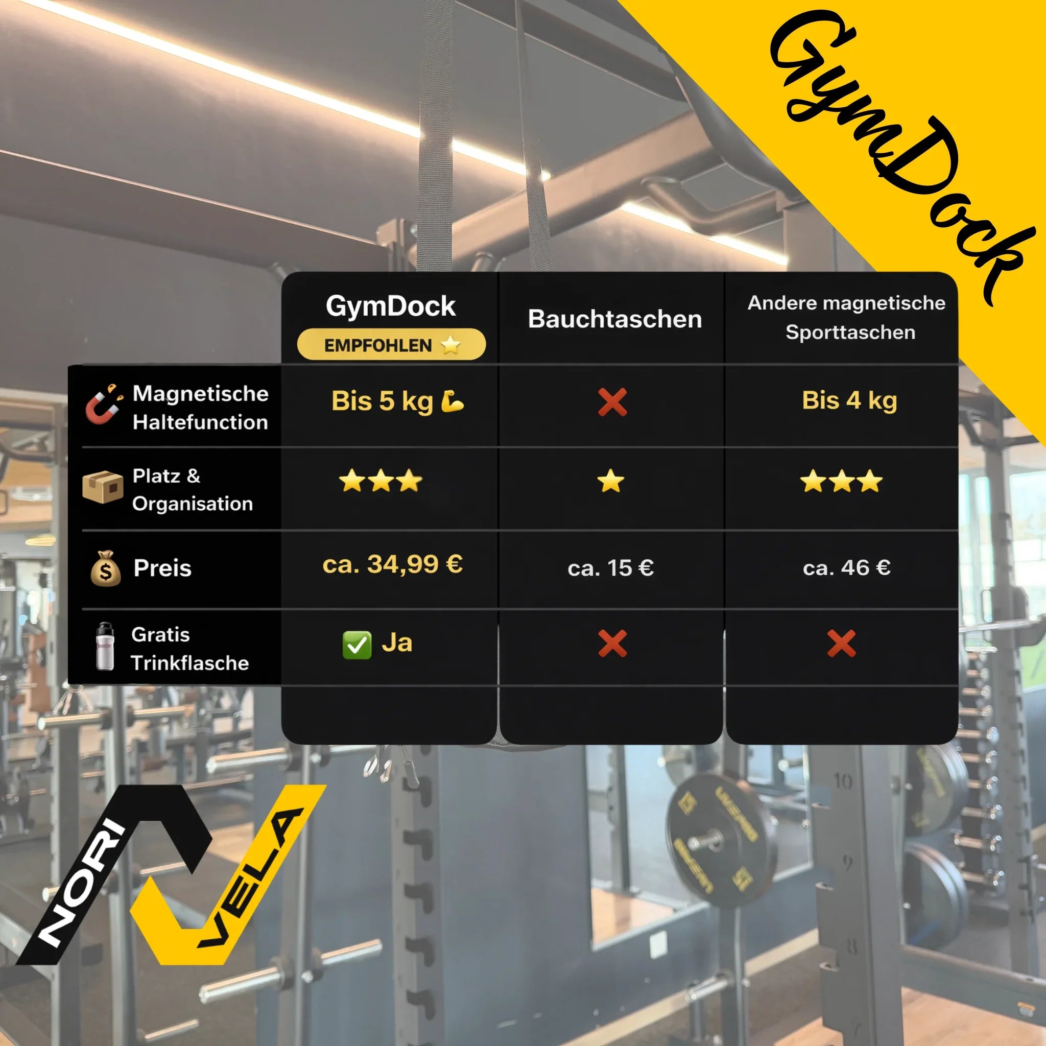 GymDock für Ordnung im Training